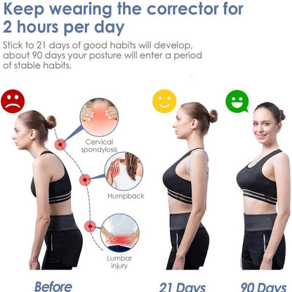 Smart Sensor Posture Corrector Vibration Belt